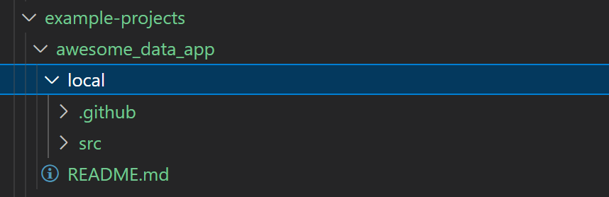 cookiecutter-data-app-post-hook-folder-result